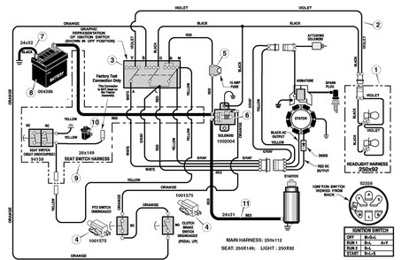 Electrical System Diagram and Parts List for 425640X50B 2006 Briggs and Stratton Lawn Tractor